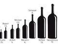 Siluetas de botellas de vino de diferentes tamaños, desde Benjamín (0,18L) hasta Salomón (18L), mostrando las medidas de etiqueta de vino.