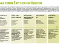 Claves para el éxito: Negocio, Estrategia, Visibilidad, Notoriedad, Reputación, Confianza y Vender. El marketing con propósito impulsa la conexión.