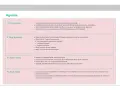 Agenda corporativa detallando puntos de negocio antiguo y nuevo, acciones y próximos pasos.