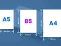 Comparativa de tamaños de papel: A5 (14.8x21 cm), B5 (17.6x25 cm) y A4 (21x29.7 cm). El tamaño JIS B5 en cm es 17.6 x 25.