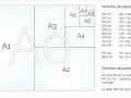 Diagrama de tamaños de papel DIN A, mostrando cómo A1 se divide en A2, A3, etc. Incluye tabla de dimensiones en mm, útil para entender el tamaño carta en cm.