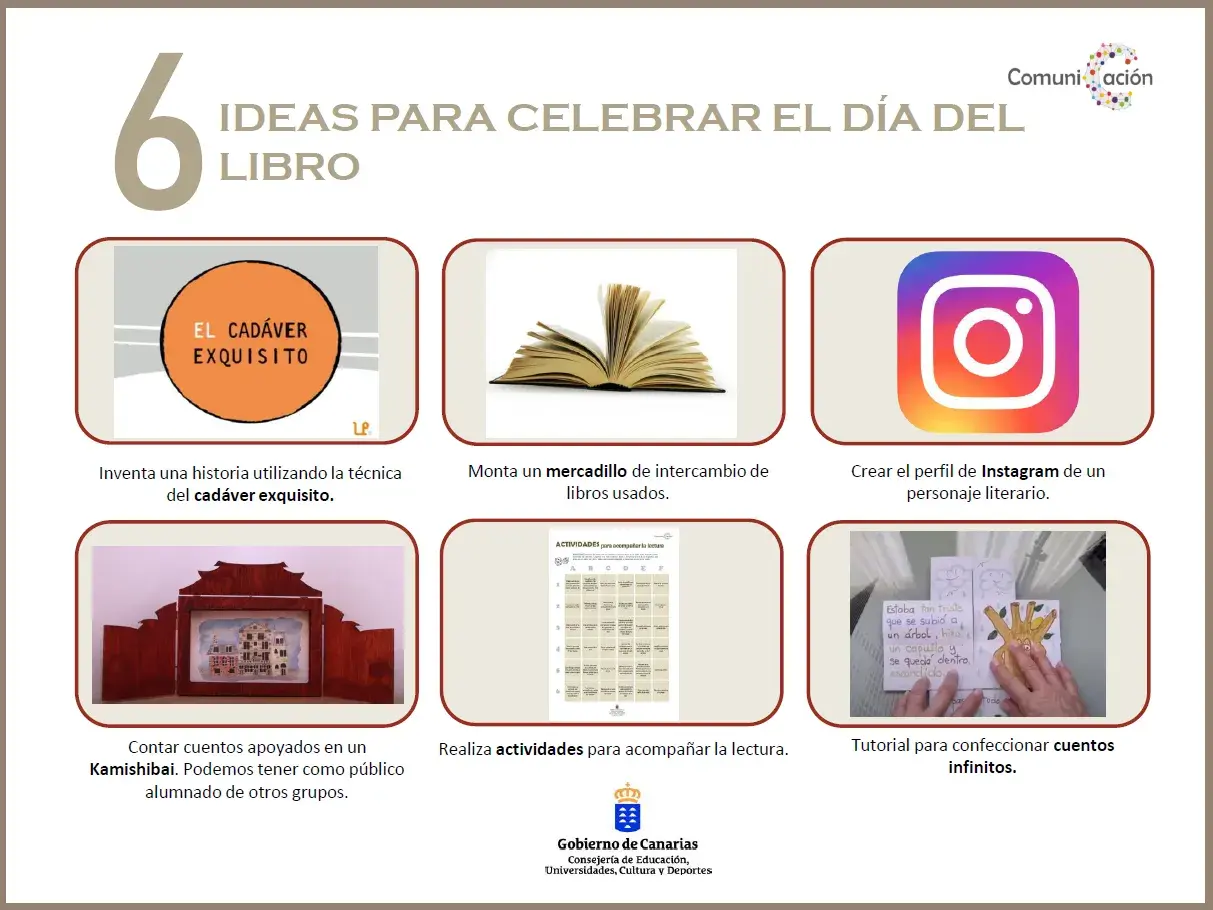 Seis ideas creativas para celebrar el Día del Libro: cadáver exquisito, mercadillo de libros, Instagram de personajes, Kamishibai, actividades de lectura y cuentos infinitos.