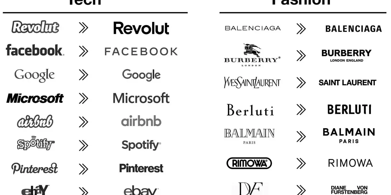 Evolución logos de Tech y Fashion. Muestra cómo marcas como Facebook y Balenciaga han simplificado sus diseños.