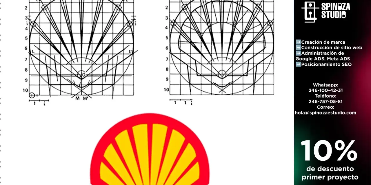 Dos diagramas muestran diferentes tipos de retícula para el diseño de un logo, similar a la concha de Shell.