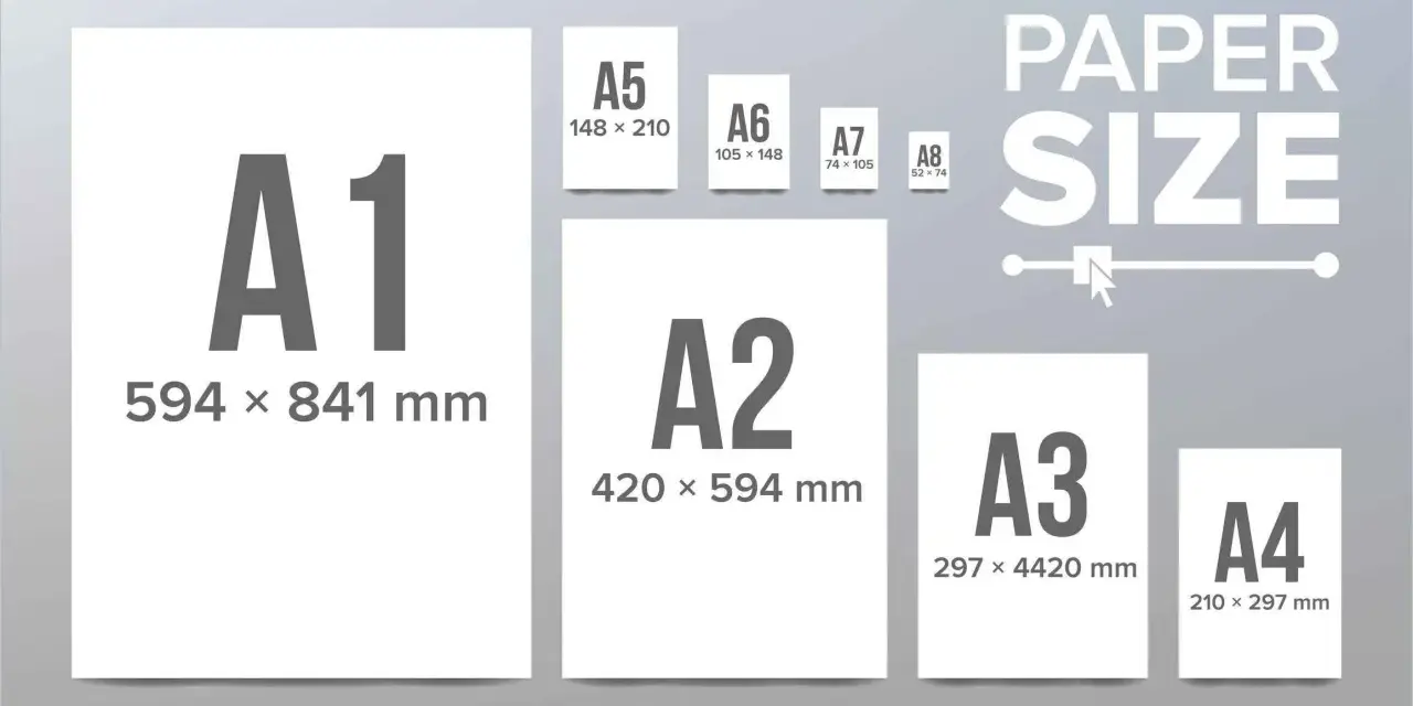 Comparativa de tamaños de papel A1, A2, A3, A4 y otros más pequeños. El A3 y A4 son ideales para documentos.