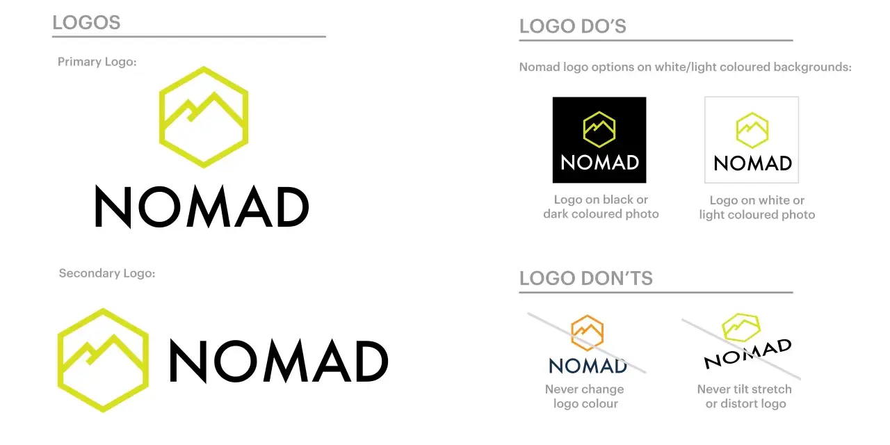 Ejemplos de logo de Nomad: primario, secundario, y usos correctos e incorrectos.
