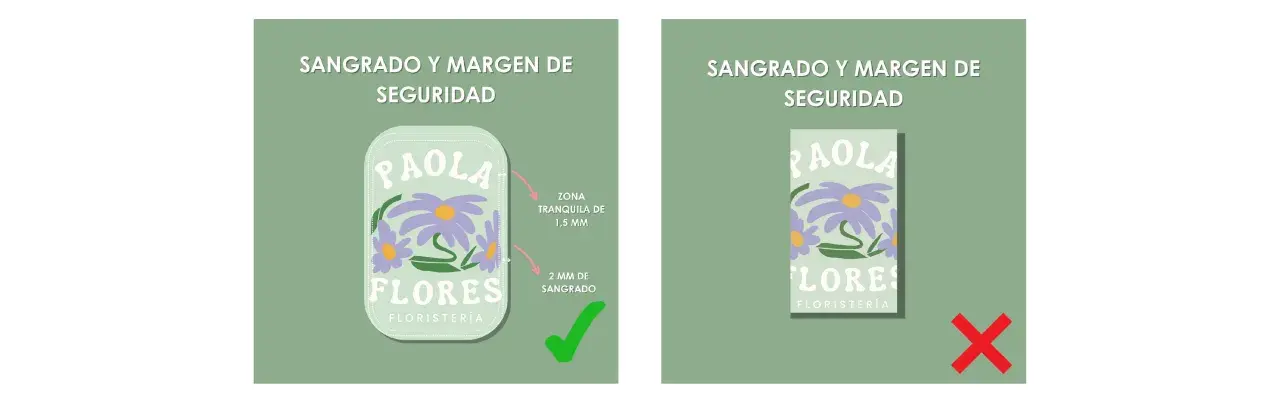 Comparación de tamaño fotos: logo "PAOLA FLORES FLORISTERÍA" con sangrado correcto (check verde) y incorrecto (X roja).