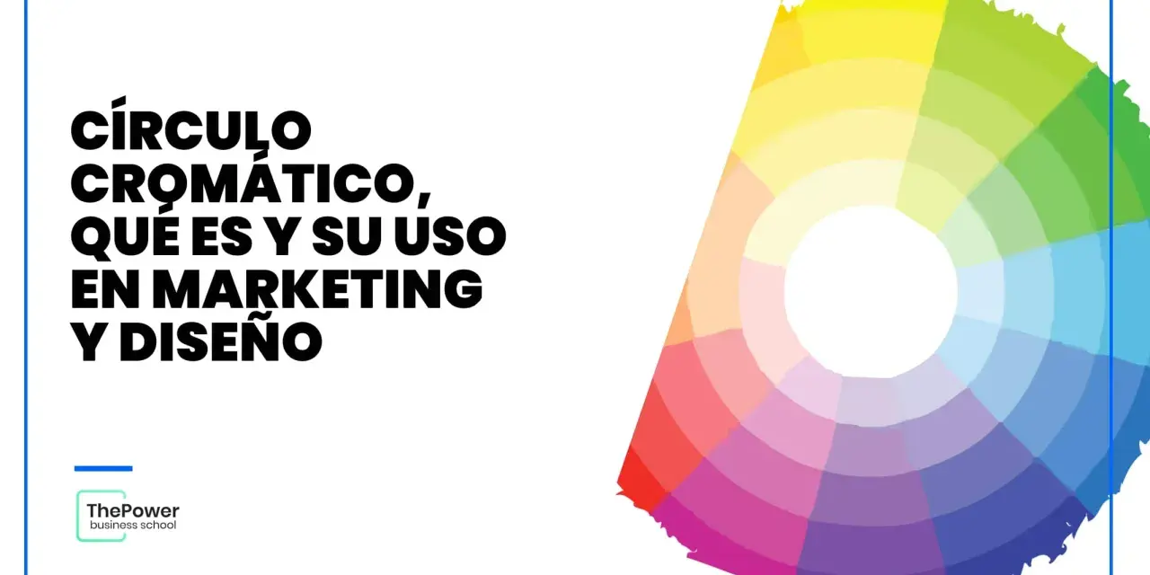 Círculo cromático con degradado de colores, texto "Círculo Cromático" y logo de ThePower.