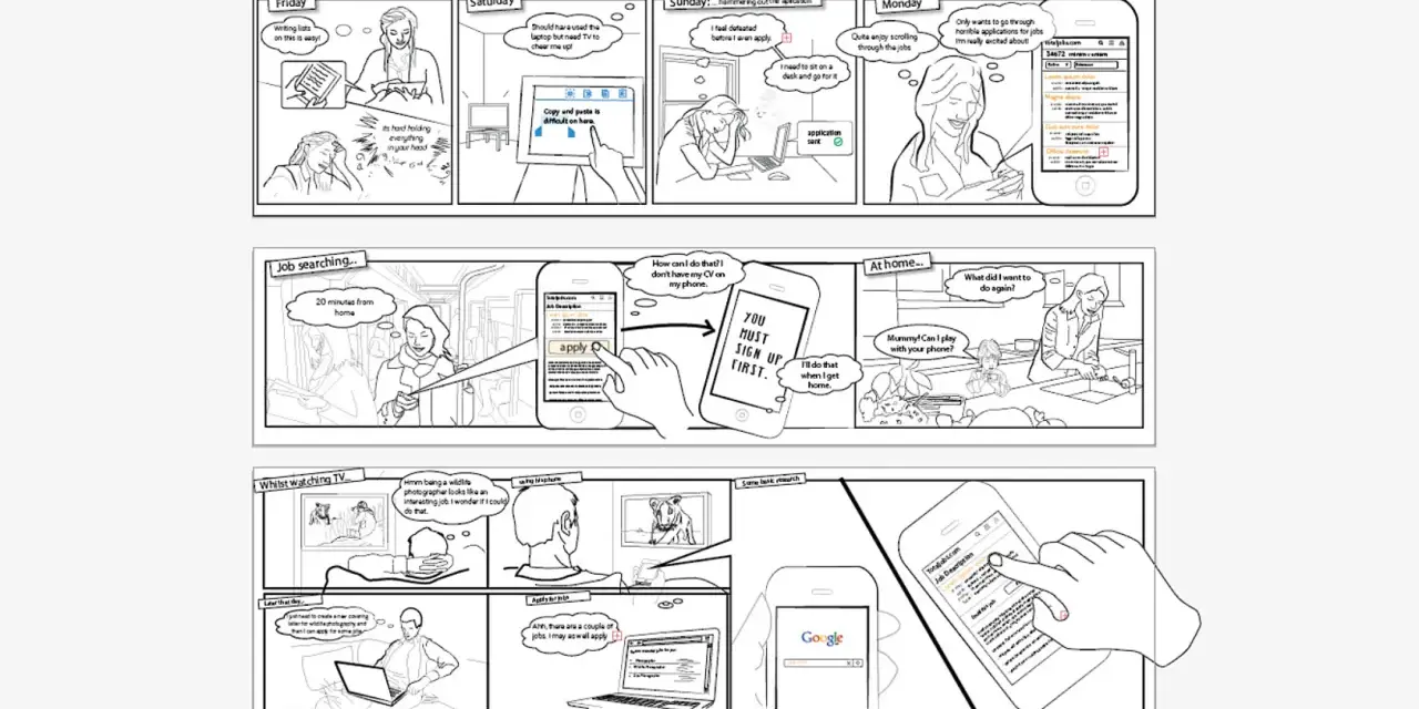 Viñetas que muestran ejercicios de creatividad y búsqueda de empleo, desde la frustración hasta la inspiración.