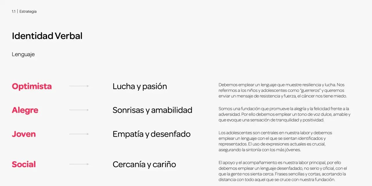 Identidad verbal: optimista, alegre, joven y social. Lenguaje que inspira lucha, sonrisas, empatía y cercanía.