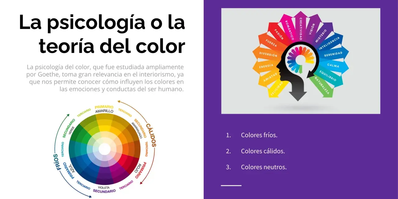 Diagrama de la rueda de colores que muestra la división entre tonos fríos y cálidos, con flechas que indican emociones asociadas a cada color.