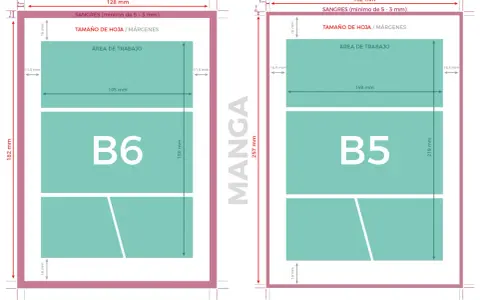Comparativa visual del tamaño B5 vs A4, mostrando dimensiones y márgenes para diseño.