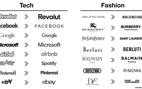 Evolución logos de Tech y Fashion. Muestra cómo marcas como Facebook y Balenciaga han simplificado sus diseños.