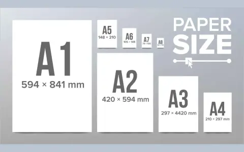 Comparativa de tamaños de papel A1, A2, A3, A4 y otros más pequeños. El A3 y A4 son ideales para documentos.