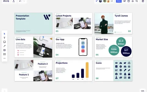 Una presentación de Miro con diapositivas sobre datos en vivo, una app, tamaño de mercado y que son los pictogramas, con ejemplos visuales.