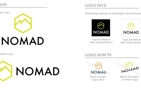 Ejemplos de logo de Nomad: primario, secundario, y usos correctos e incorrectos.