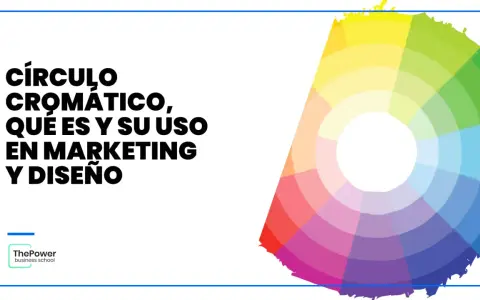 Círculo cromático con degradado de colores, texto "Círculo Cromático" y logo de ThePower.