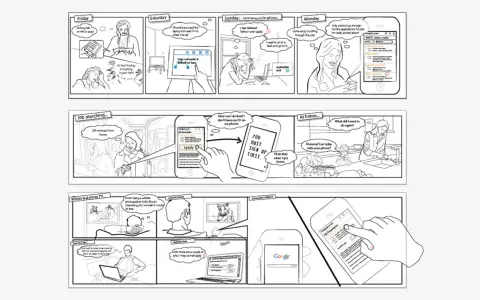 Viñetas que muestran ejercicios de creatividad y búsqueda de empleo, desde la frustración hasta la inspiración.