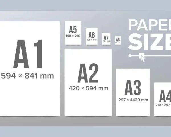 Comparativa de tamaños de papel A1, A2, A3, A4 y otros más pequeños. El A3 y A4 son ideales para documentos.