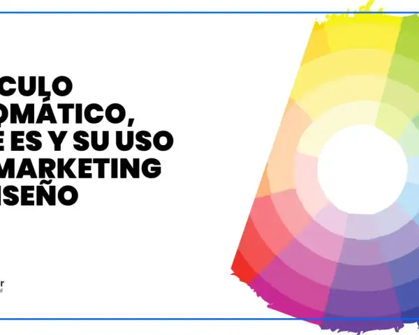 Círculo cromático con degradado de colores, texto "Círculo Cromático" y logo de ThePower.