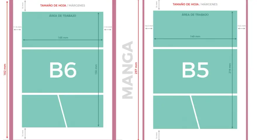 Comparativa visual del tamaño B5 vs A4, mostrando dimensiones y márgenes para diseño.
