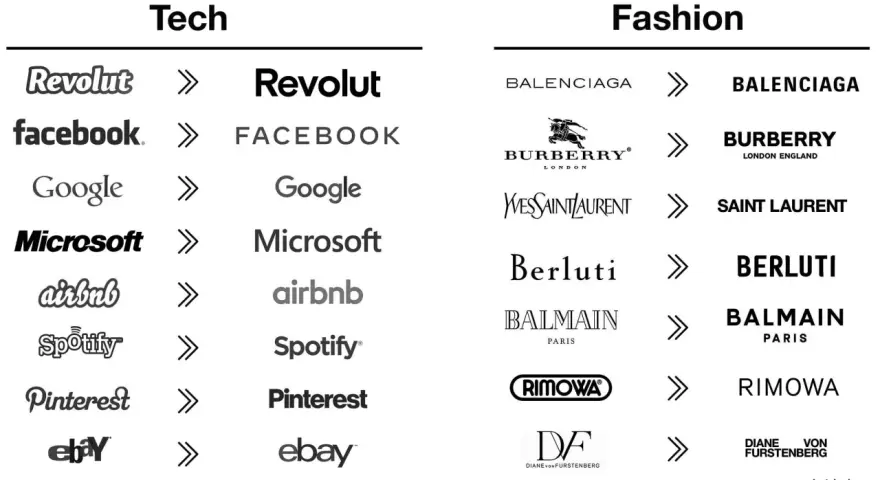 Evolución logos de Tech y Fashion. Muestra cómo marcas como Facebook y Balenciaga han simplificado sus diseños.