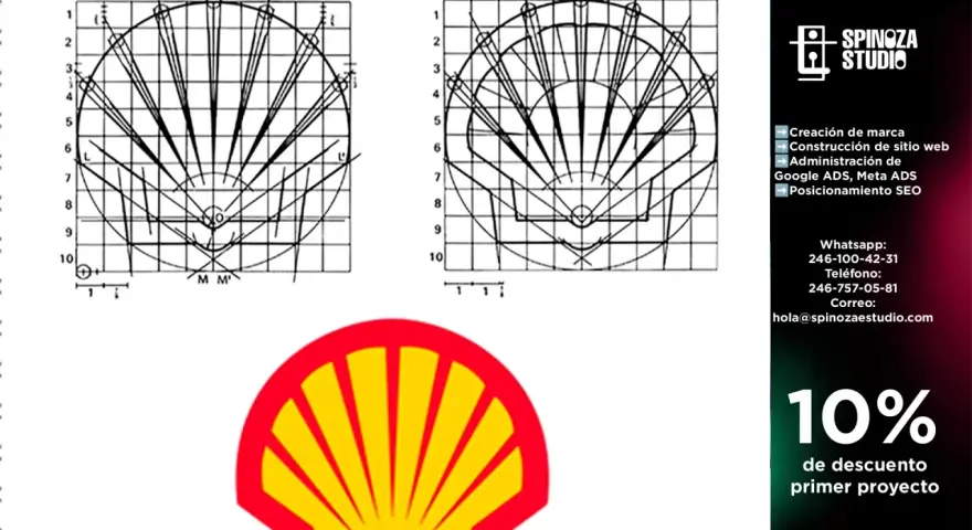 Dos diagramas muestran diferentes tipos de retícula para el diseño de un logo, similar a la concha de Shell.