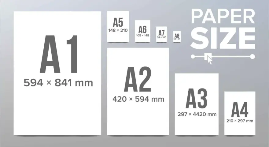 Comparativa de tamaños de papel A1, A2, A3, A4 y otros más pequeños. El A3 y A4 son ideales para documentos.