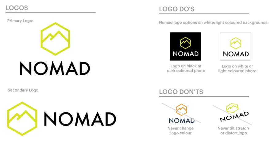 Ejemplos de logo de Nomad: primario, secundario, y usos correctos e incorrectos.
