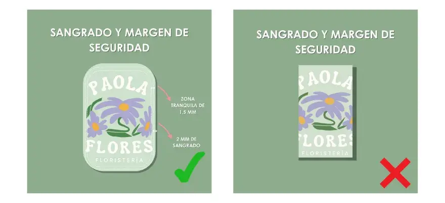 Comparación de tamaño fotos: logo "PAOLA FLORES FLORISTERÍA" con sangrado correcto (check verde) y incorrecto (X roja).