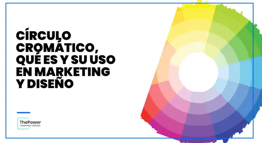 Círculo cromático con degradado de colores, texto "Círculo Cromático" y logo de ThePower.