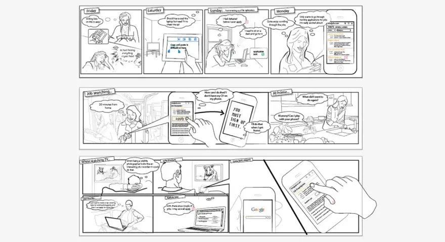 Viñetas que muestran ejercicios de creatividad y búsqueda de empleo, desde la frustración hasta la inspiración.