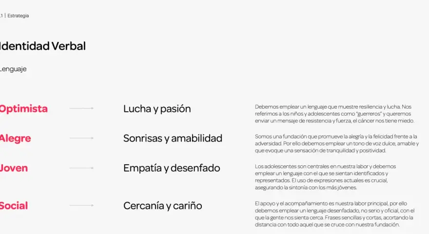Identidad verbal: optimista, alegre, joven y social. Lenguaje que inspira lucha, sonrisas, empatía y cercanía.