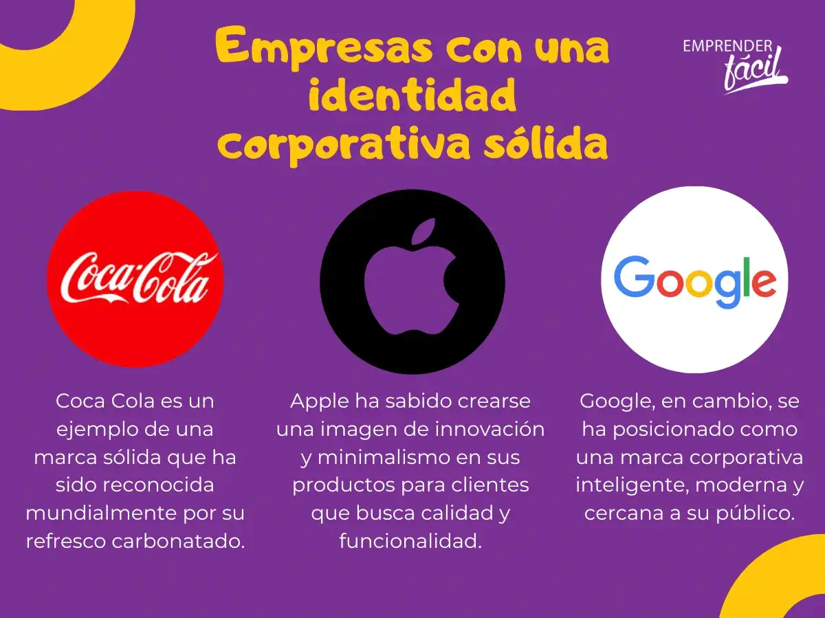 Ejemplos de imagen corporativa: Coca-Cola, Apple y Google, tres marcas con identidades sólidas y reconocidas mundialmente.