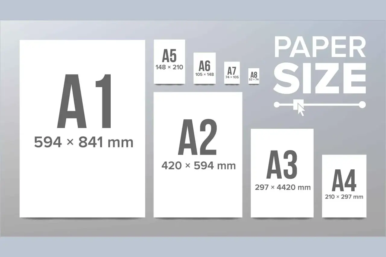 Comparativa de tama&ntilde;os de papel A1 a A8, mostrando sus dimensiones en mm. El tama&ntilde;o carta en cm es similar al A4.