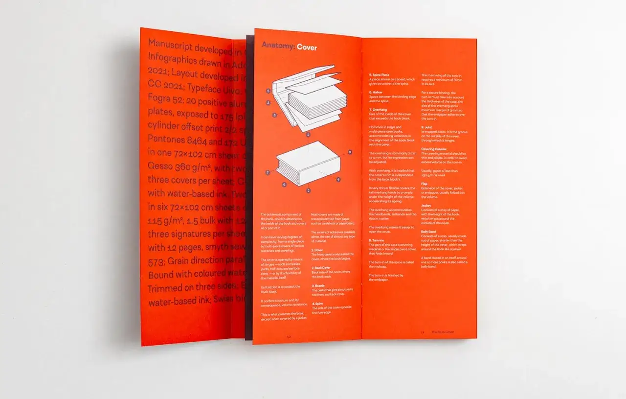 Diagrama de la anatom&iacute;a de la cubierta de un libro, &uacute;til para saber d&oacute;nde imprimir un libro.