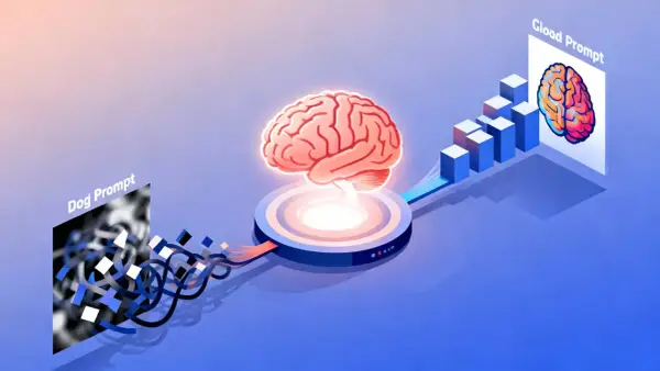 Procesamiento de **prompt imagenes**: un cerebro recibe datos caóticos de un "Dog Prompt" y genera un resultado claro en un "Cloud Prompt".