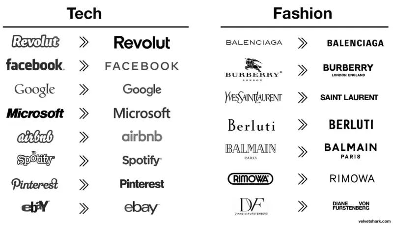 Evolución logos de Tech y Fashion. Muestra cómo marcas como Facebook y Balenciaga han simplificado sus diseños.