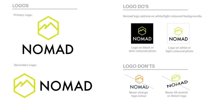 Ejemplos de logo de Nomad: primario, secundario, y usos correctos e incorrectos.